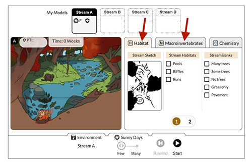 Diagram or chart used for identifying aquatic macroinvertebrates
